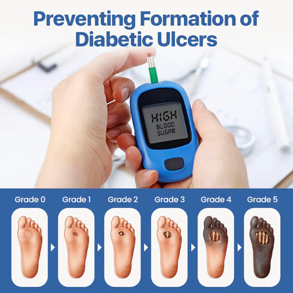 🥏 Made in US • 🚚 2-3 Day Delivery • 💯 180-Day Guarantee——Goraly® VitaGluco Diabetes Treatment Cream