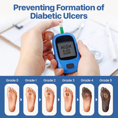 🥏 Made in US • 🚚 2-3 Day Delivery • 💯 180-Day Guarantee——Goraly® VitaGluco Diabetes Treatment Cream