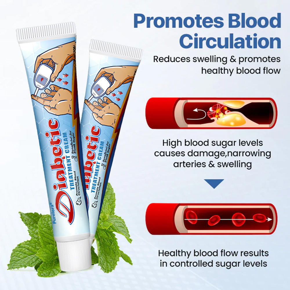 🥏 Made in US • 🚚 2-3 Day Delivery • 💯 180-Day Guarantee——Goraly® VitaGluco Diabetes Treatment Cream