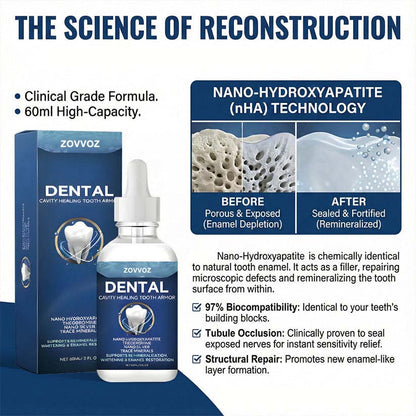 Goraly™ Advanced Enamel Repair & Whitening Kit (Includes Free LED Mirror)