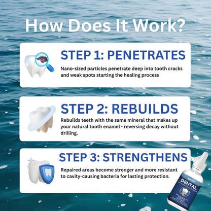 Goraly™ Advanced Enamel Repair & Whitening Kit (Includes Free LED Mirror)