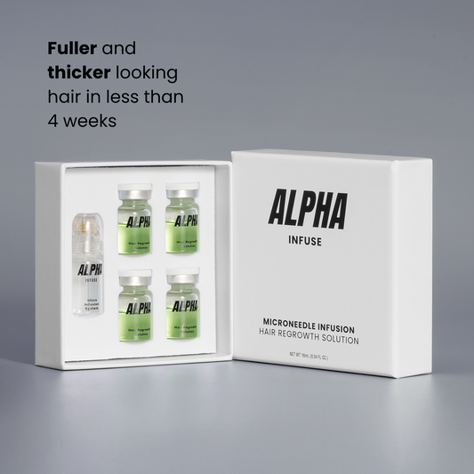 Goraly™ Hair Regrowth System