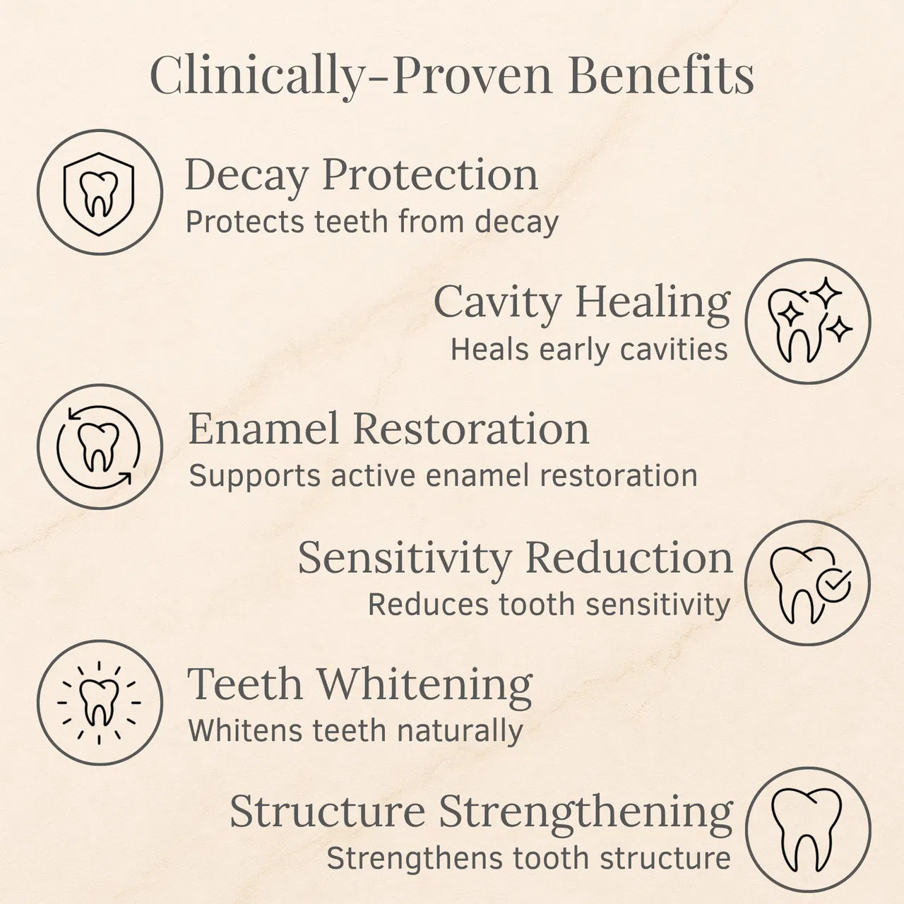 Goraly™ Advanced Enamel Repair & Whitening Kit (Includes Free LED Mirror)