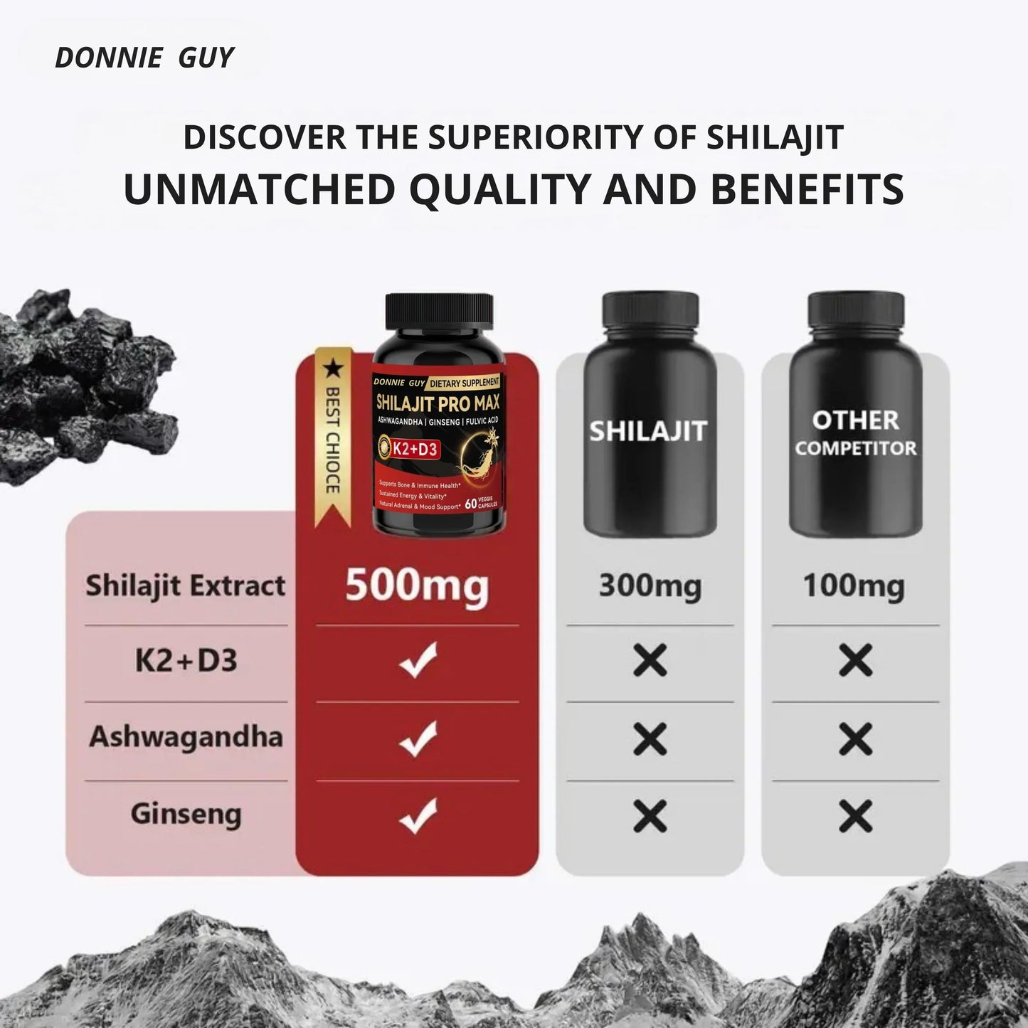 🏆 The Choice of 80% of Tough Guys ⏰ Premium Shilajit PRO MAX (with K2 & D3)